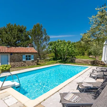 Casa Biloslavi *