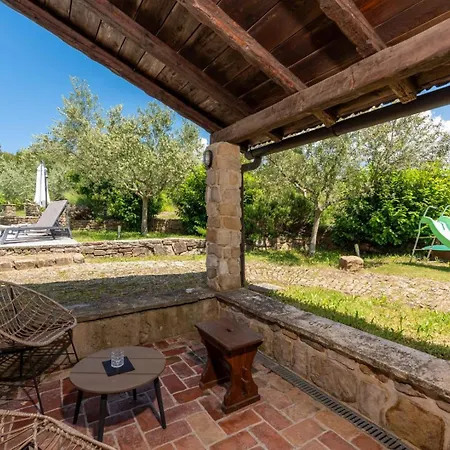 Casa Biloslavi *